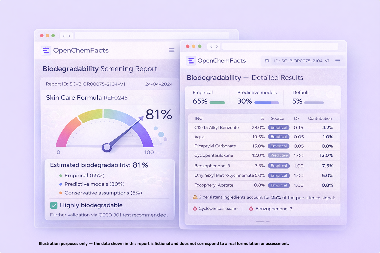 Illustration_biodegradability.